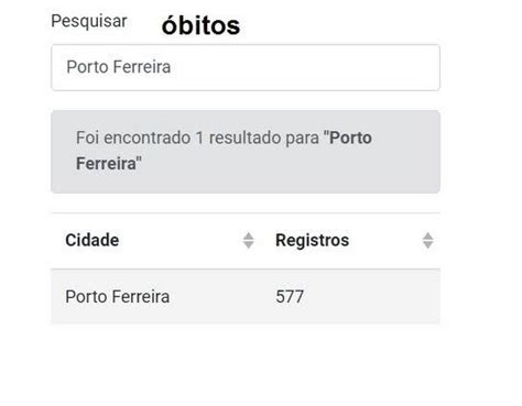 óbitos em porto ferreira hoje.